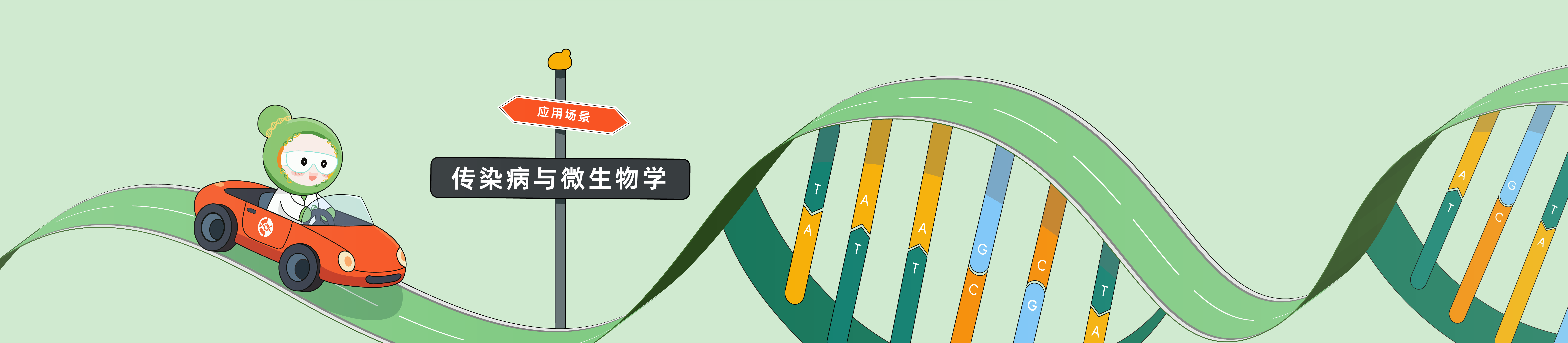 CRISPR在传染病与微生物学中的应用